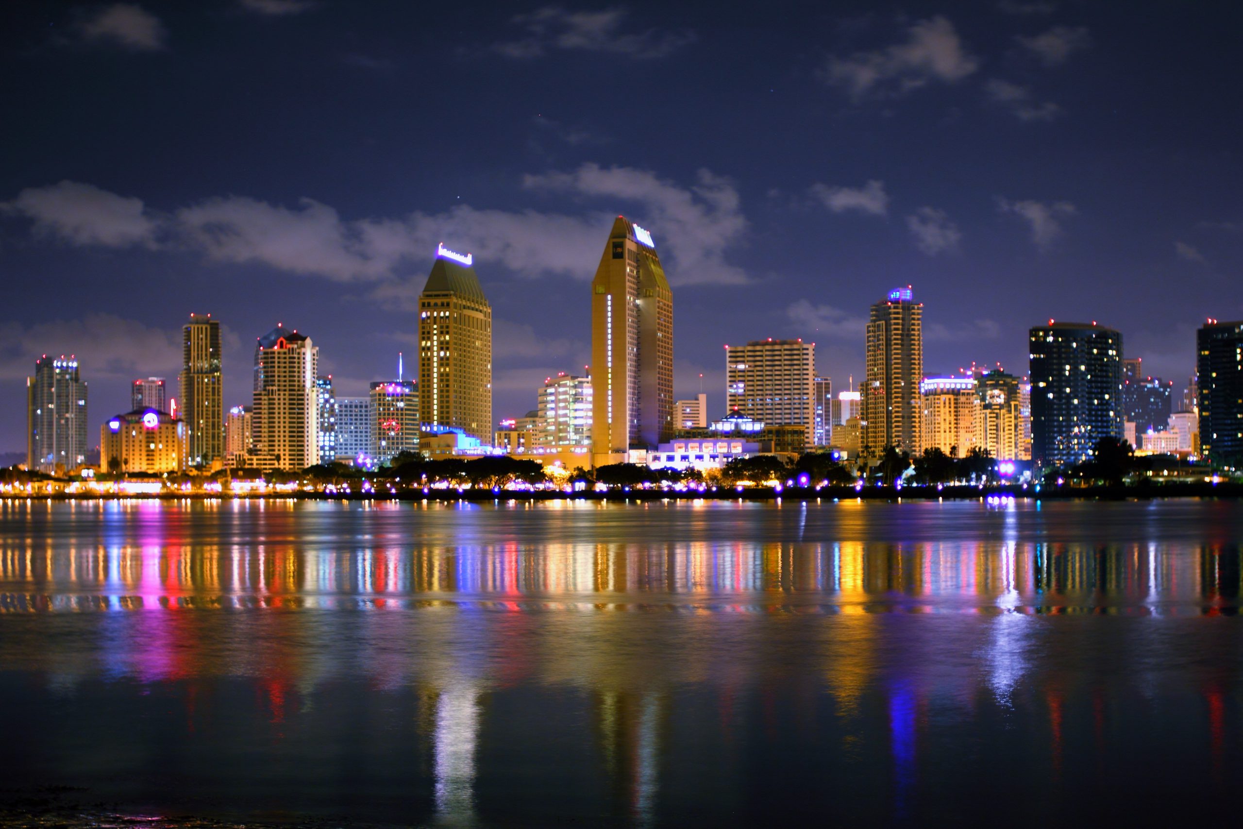 Fast & Easy Online Loans in San Diego, CA - Get Money Today